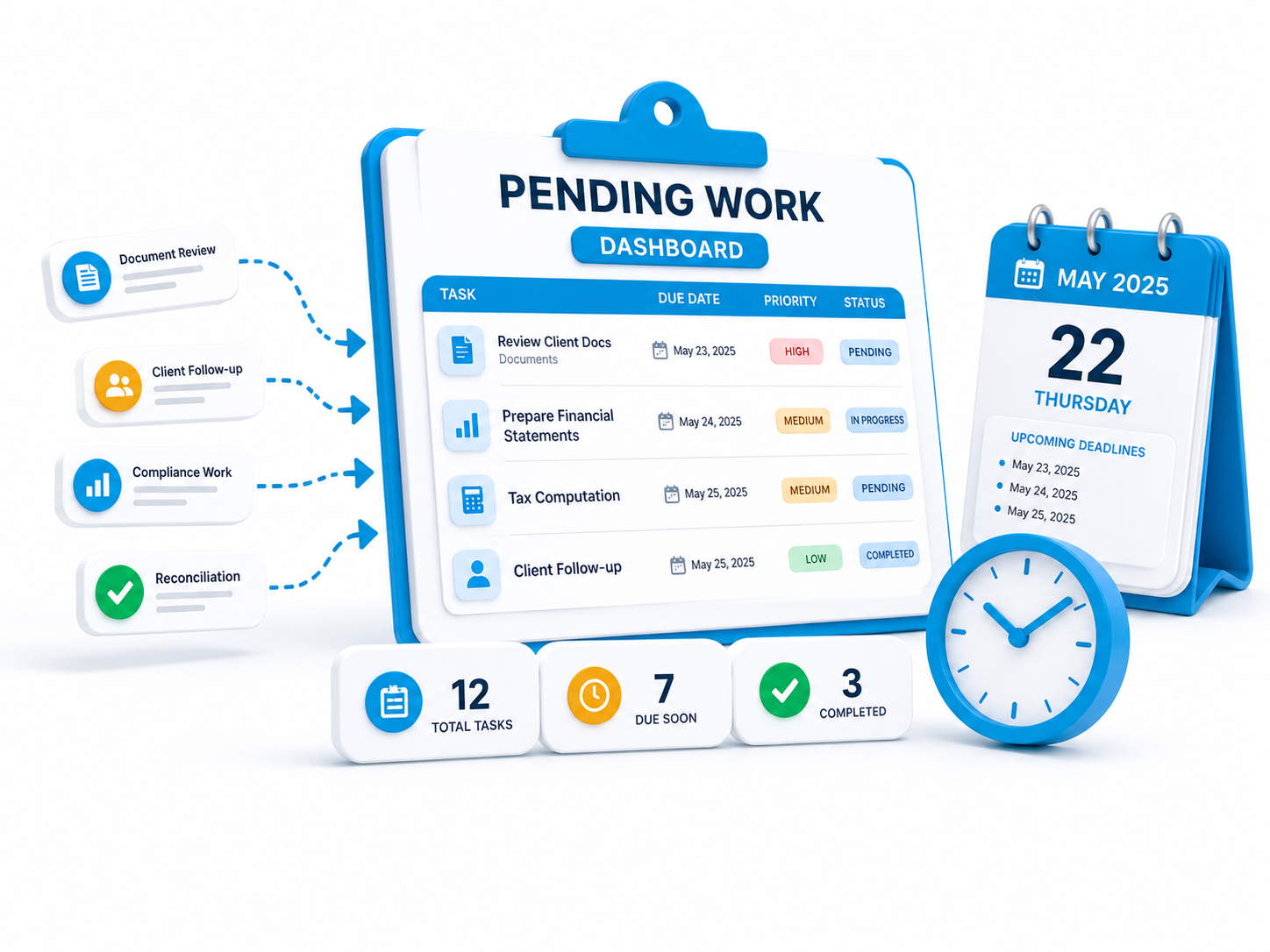 Tasks and Kanban
